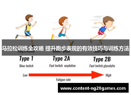 马拉松训练全攻略 提升跑步表现的有效技巧与训练方法 马拉松训练全攻略 提升跑步表现的有效技巧与训练方法