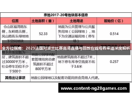 全方位指南：2023法国对波兰比赛高清直播与回放在线观看渠道深度解析