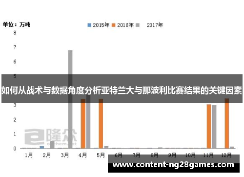 如何从战术与数据角度分析亚特兰大与那波利比赛结果的关键因素 如何从战术与数据角度分析亚特兰大与那波利比赛结果的关键因素
