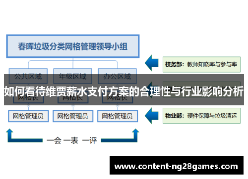 如何看待维贾薪水支付方案的合理性与行业影响分析 如何看待维贾薪水支付方案的合理性与行业影响分析