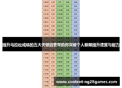 提升马拉松成绩的五大关键因素帮助你突破个人极限提升速度与耐力